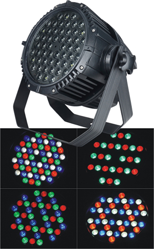 Talking about the Importance of LED Par Light in Stage Lighting