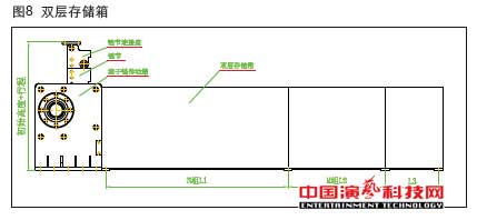 機(jī)械升降中的應(yīng)用在柔性傳動柱裝置作用效果圖