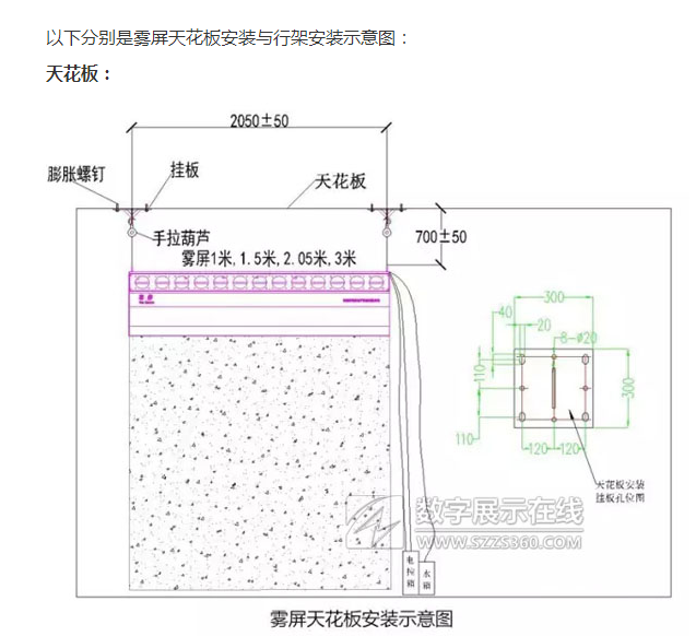 霧屏/霧幕機(jī)和投影儀安裝示意圖介紹效果圖