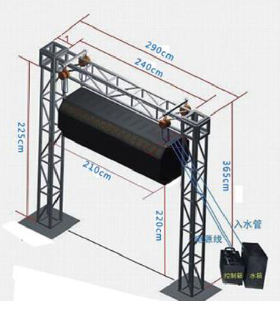 3D全息霧幕機(jī)/霧屏/水霧簾安裝調(diào)試示意圖效果圖