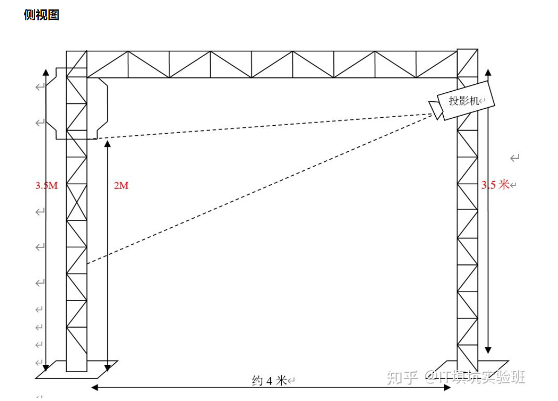 2023年3D全息霧屏投影優(yōu)勢與安裝示意圖效果圖