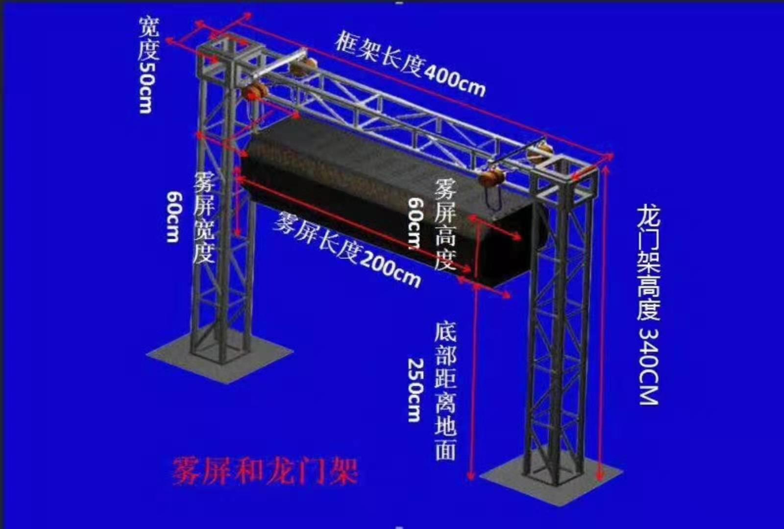 如何正確計(jì)算霧屏與投影位置效果圖